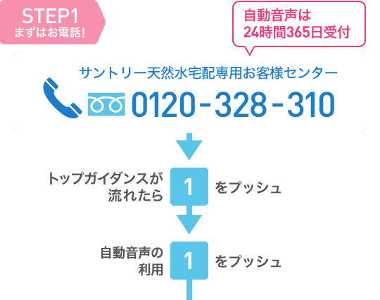 便利な 自動音声対応 24時間 のご案内 ウォーターサーバー サントリー天然水 ウォーターサーバー 便利な 自動音声対応 24時間 のご案内 ウォーターサーバー サントリー天然水 ウォーターサーバー