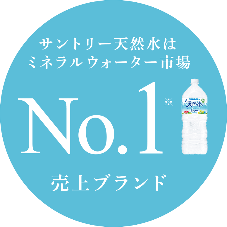 サントリー天然水はミネラルウォーター市場 No.1※ 売上ブランド