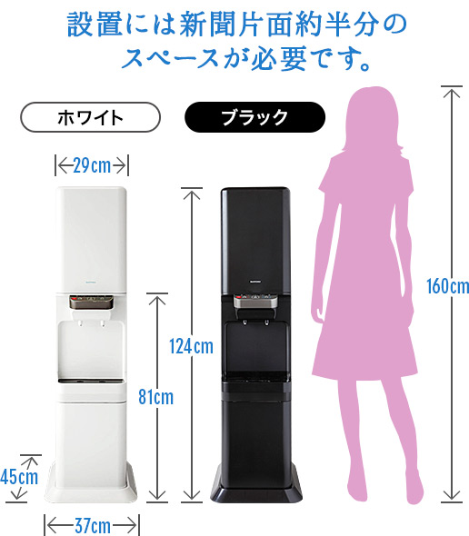 設置には新聞片面約半分のスペースが必要です。