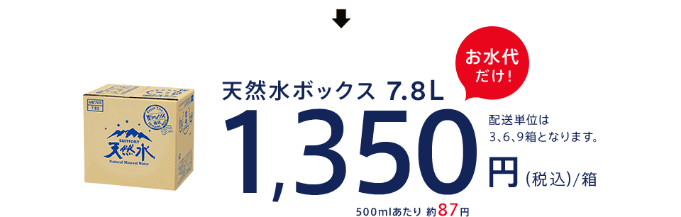 天然水ボックス7.8Lお水代だけ!1,350円(税込)/配送単位は3,6,9箱となります。500mlあたり約87円