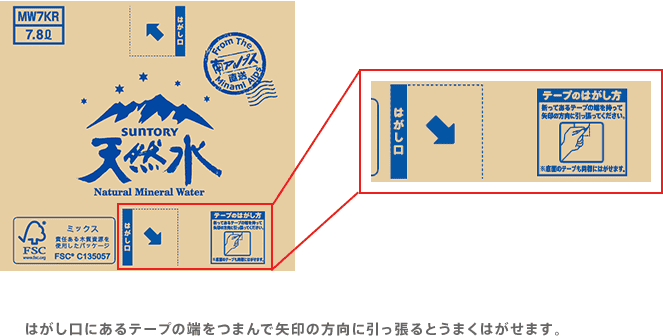 はがし口にあるテープの端をつまんで矢印の方向に引っ張るとうまくはがせます。