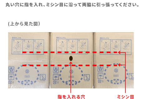 ビニールにミシン目を入れ、手でスムーズに破れるようにしました。