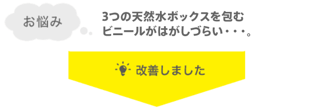 3つの天然水ボックスを包むビニールがはがしづらい・・・。