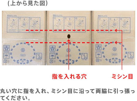 丸い穴に指を入れ、ミシン目に沿って両脇に引っ張ってください。