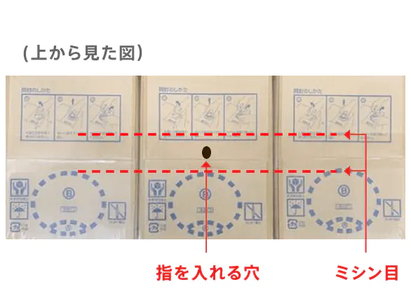 丸い穴に指を入れ、ミシン目に沿って両脇に引っ張ってください。