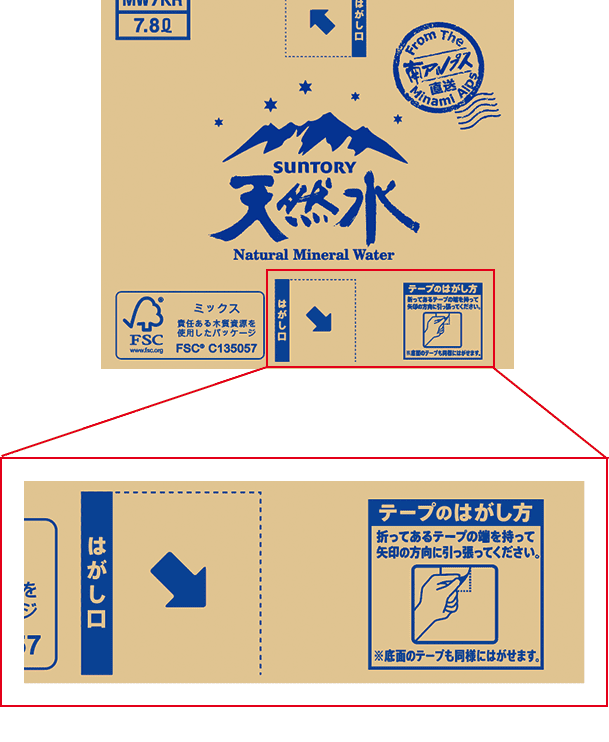 「はがし口」を明記し、はがす方向を矢印で表示。「テープのはがし方」をイラストでわかりやすく説明しました。
